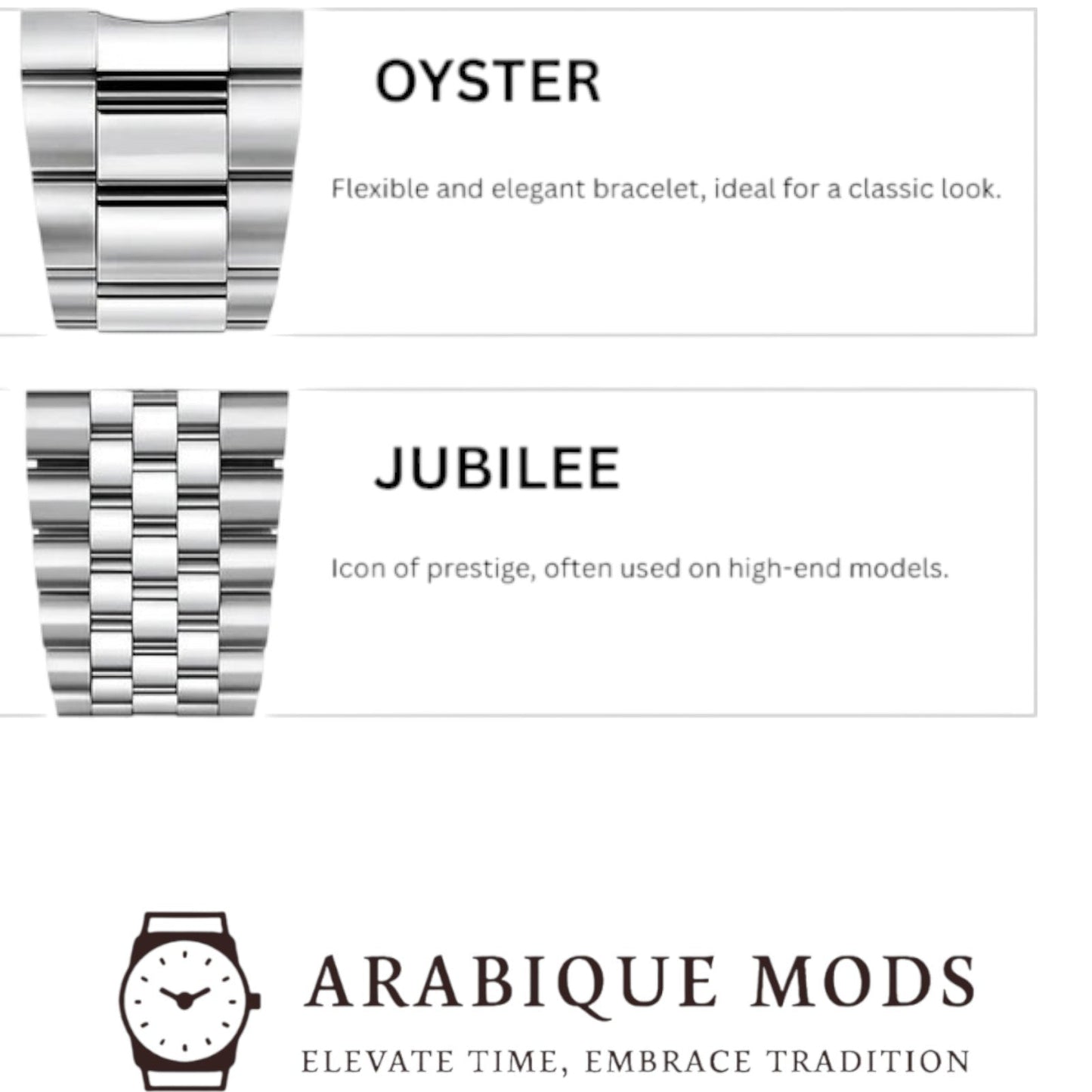 SeikoJust - Black Arabic